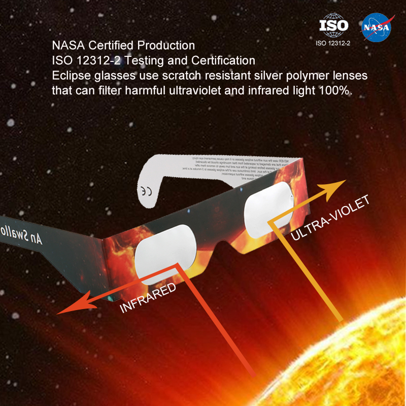 Paper Solar Eclipse Glasses Óc - Outdoor Furniture Warehouse avaliação e preço