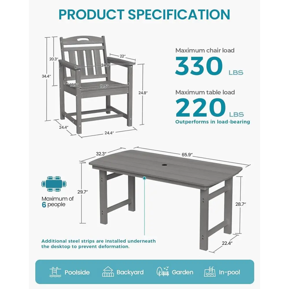Conjunto de 2 Cadeiras de Jant - Outdoor Furniture Dining Set avaliação e preço