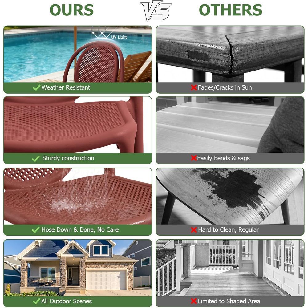 Conjunto de 6 Cadeiras de Jant - Outdoor Furniture Dining Set avaliação e preço