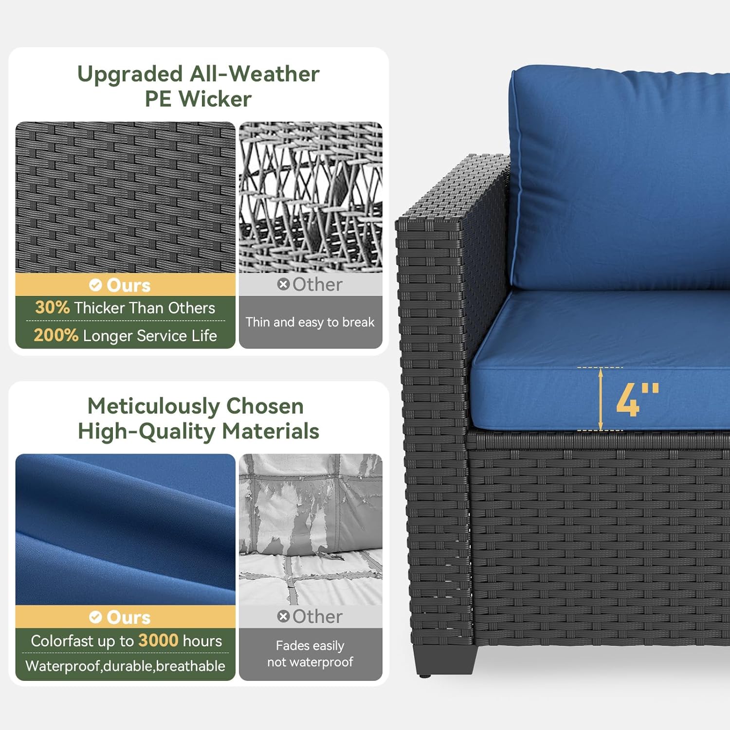 Sofá Seccional Azul Marinho pa - Outdoor Furniture Fire Table avaliação e preço