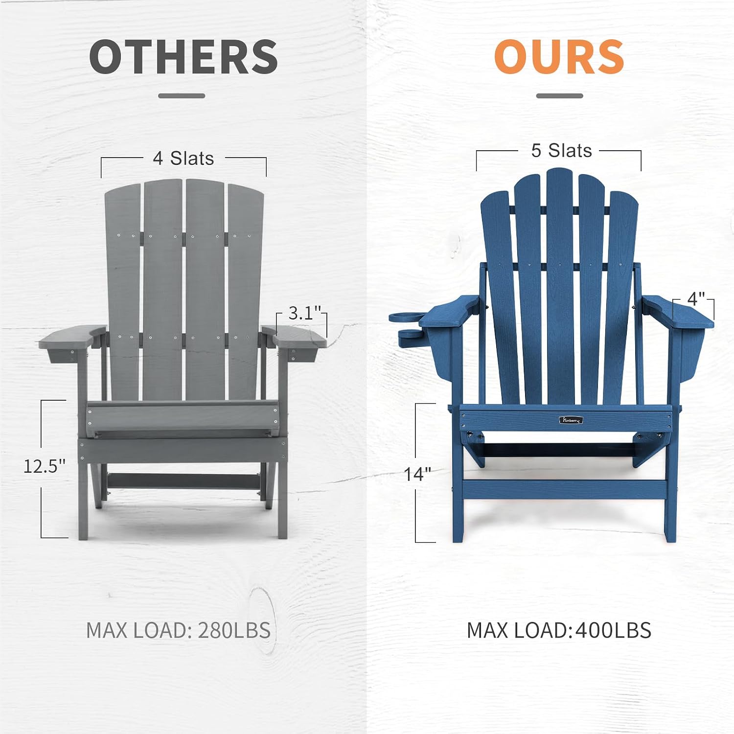 Cadeira Adirondack Dobrável Gr - Outdoor Furniture Easy To Clean avaliação e preço